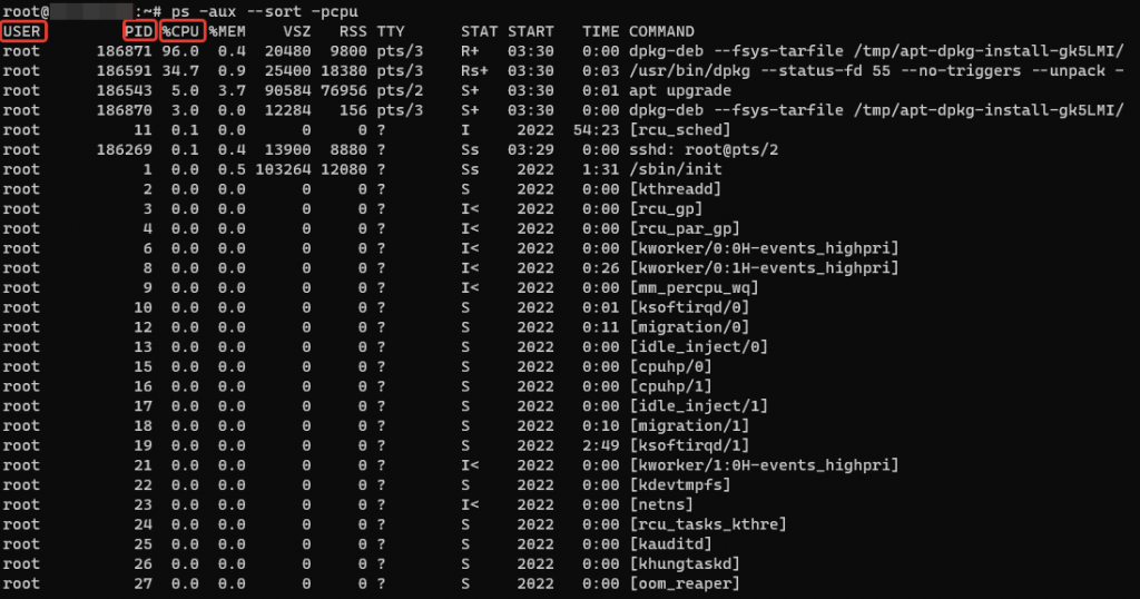 Просмотр нагрузки на процессор в Linux